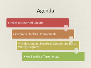 Introduction_to_Electrical_Systems_Presentation.pptx