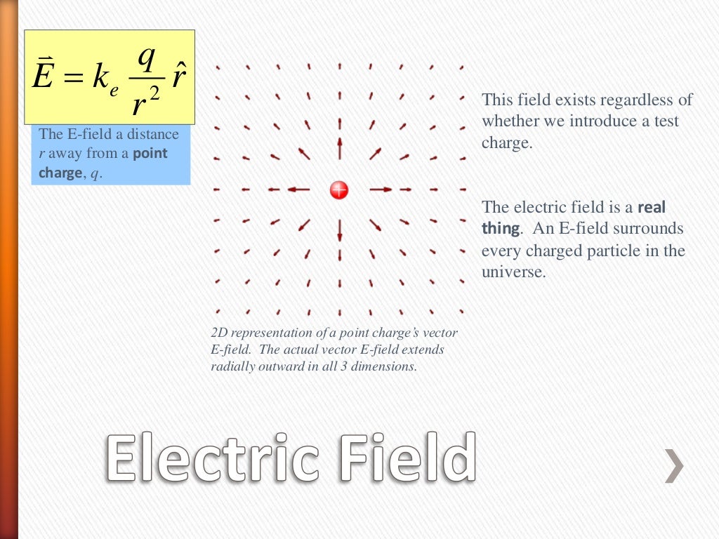 Introduction to Electric Fields (Prerequisite)