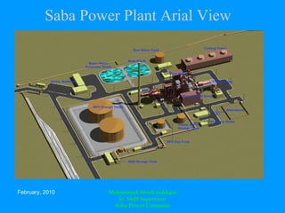 Saba Power Introduction of Electricity | PPS