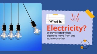 Introduction to Electricity Lesson for Elementary Worksheets.pptx