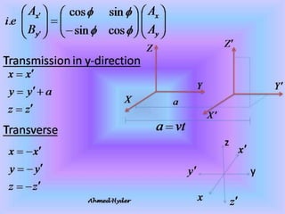 Introduction to electrodynamics | PPTX