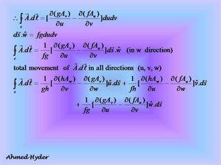Introduction to electrodynamics | PPTX