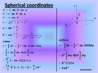 Introduction to electrodynamics | PPTX