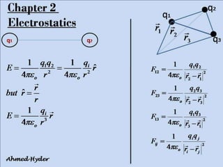 Introduction to electrodynamics | PPTX