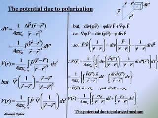 Introduction to electrodynamics | PPTX