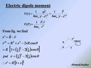 Introduction to electrodynamics | PPTX