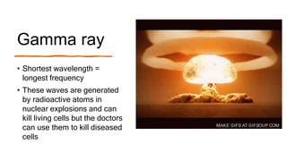 Gamma ray
• Shortest wavelength =
longest frequency
• These waves are generated
by radioactive atoms in
nuclear explosions and can
kill living cells but the doctors
can use them to kill diseased
cells
 