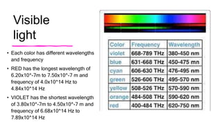 Visible
light
• Each color has different wavelengths
and frequency
• RED has the longest wavelength of
6.20x10^-7m to 7.50x10^-7 m and
frequency of 4.0x10^14 Hz to
4.84x10^14 Hz
• VIOLET has the shortest wavelength
of 3.80x10^-7m to 4.50x10^-7 m and
frequency of 6.68x10^14 Hz to
7.89x10^14 Hz
 