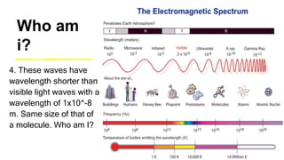 Who am
i?
4. These waves have
wavelength shorter than
visible light waves with a
wavelength of 1x10^-8
m. Same size of that of
a molecule. Who am I?
 