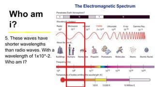 Who am
i?
5. These waves have
shorter wavelengths
than radio waves. With a
wavelength of 1x10^-2.
Who am I?
 