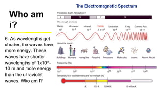 Who am
i?
6. As wavelengths get
shorter, the waves have
more energy. These
waves have shorter
wavelengths of 1x10^-
10 m and more energy
than the ultraviolet
waves. Who am I?
 
