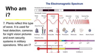 Who am
i?
7. Plants reflect this type
of wave. It is used for
heat detection, cameras
for night vision pictures
and even security
systems in military
operations. Who am I?
 