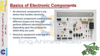 Introduction to electronics | PPT