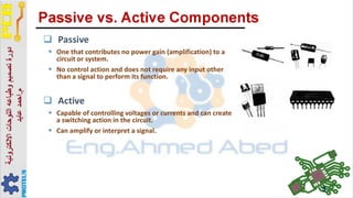 Introduction to electronics | PPT