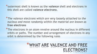 Introduction to electronics and semiconductor theory-1.ppt