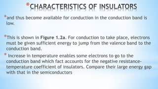 Introduction to electronics and semiconductor theory-1.ppt