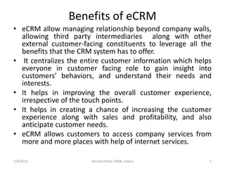 Introduction to electronics customer relationship management (e crm)