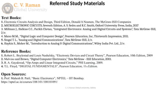 Text Books:
1. Electronic Circuits Analysis and Design, Third Edition, Donald A Neamen, The McGraw-Hill Companies
2. MICROELECTRONIC CIRCUITS, Seventh Edition, A. S. Sedra and K.C. Smith, Oxford University Press, India, 2017
3. Millman J., Halkias C.C., Parikh Chetan, “Integrated Electronics: Analog and Digital Circuits and Systems”, Tata McGraw-Hill,
2/e.
4. Mano M.M., “Digital Logic and Computer Design”, Pearson Education, Inc, Thirteenth Impression, 2011.
5. Singal T. L., “Analog and Digital Communications”, Tata McGraw-Hill, 2/e.
6. Haykin S., Moher M., “Introduction to Analog & Digital Communications”, Wiley India Pvt. Ltd., 2/e.
Reference Books:
1. Robert L. Boylestad and Louis Nashelsky, “Electronic Devices and Circuit Theory”, Pearson Education, 10th Edition, 2009
2. Malvino and Brown, “Digital Computer Electronics,” Tata McGraw - Hill Education, 2001.
3. R. A. Gayakwad, “Op-Amps and Linear Integrated Circuits,” PHI Learning, 2009.
4. T.L. Floyd, “DIGITAL FUNDAMENTALS”, Pearson Education, 11th Edition.
Open Sources:
1. Prof. Mahesh B. Patil, “Basic Electronics”, NPTEL – IIT Bombay.
https://nptel.ac.in/courses/108/101/108101091/
Referred Study Materials
C. V. Raman Global University, Odisha
 