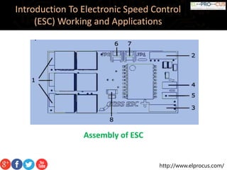 http://www.elprocus.com/
Introduction To Electronic Speed Control
(ESC) Working and Applications
Assembly of ESC
 
