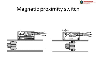 Magnetic proximity switch
 
