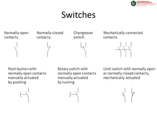 Switches
 