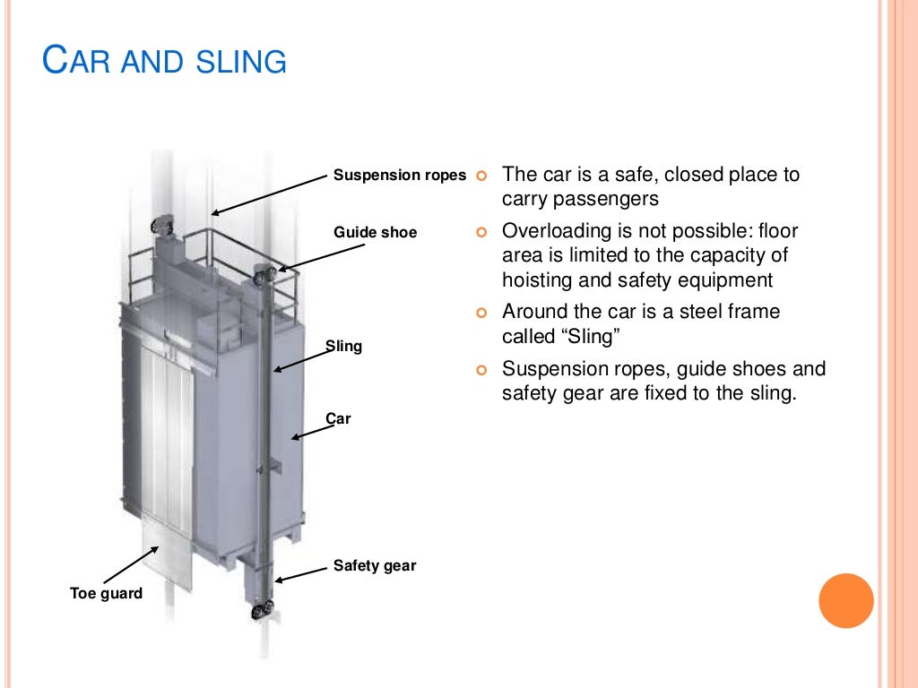 Introduction to elevators