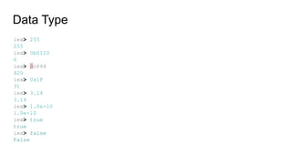 Data Type
iex> 255
255
iex> 0b0110
6
iex> 0o644
420
iex> 0x1F
31
iex> 3.14
3.14
iex> 1.0e-10
1.0e-10
iex> true
true
iex> false
False
 