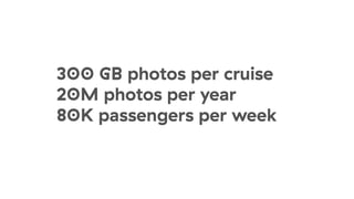 300 GB photos per cruise
20M photos per year
80K passengers per week
 