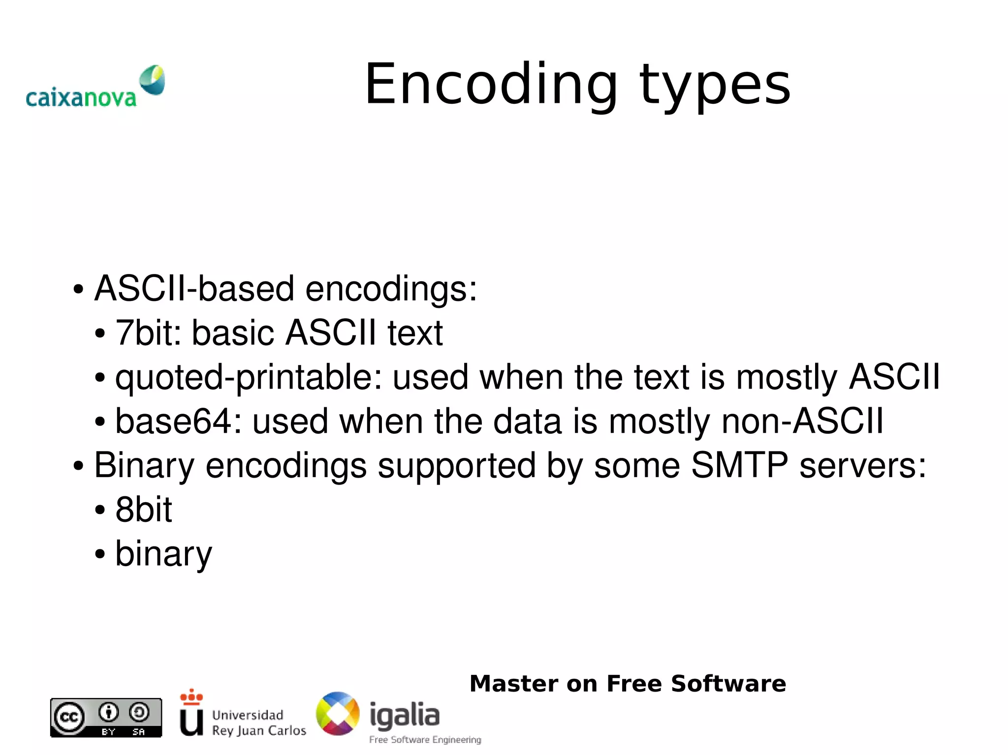 Introduction To Email