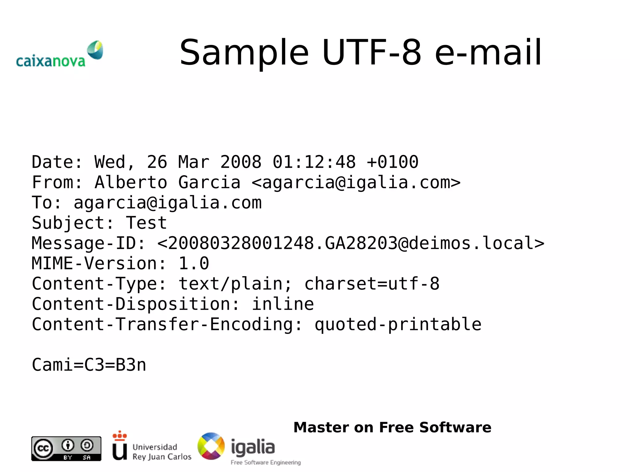 Introduction To Email