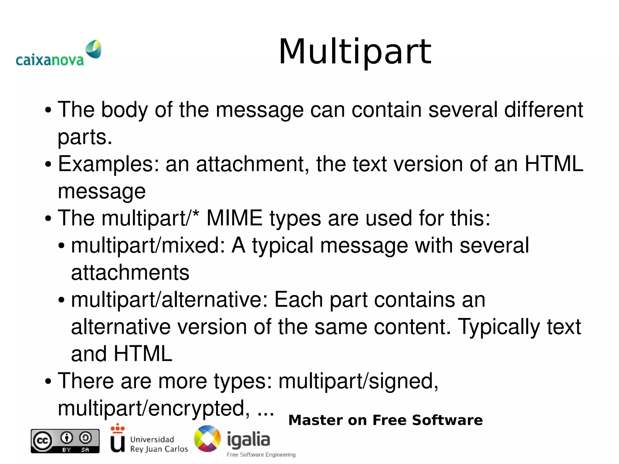 Introduction To Email