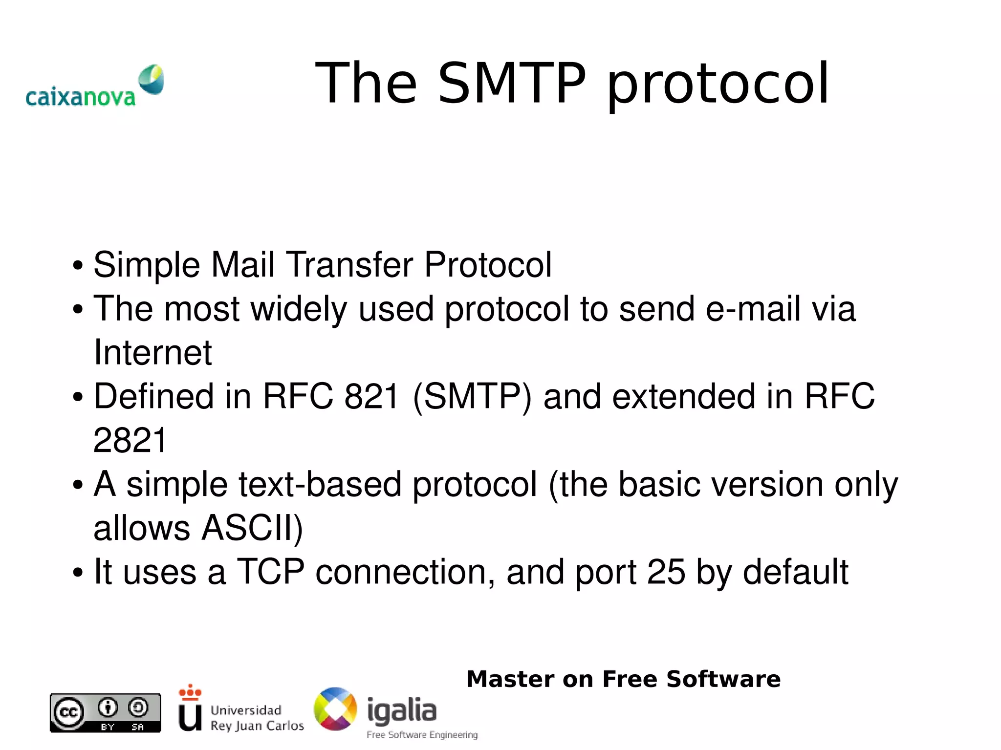 Introduction To Email