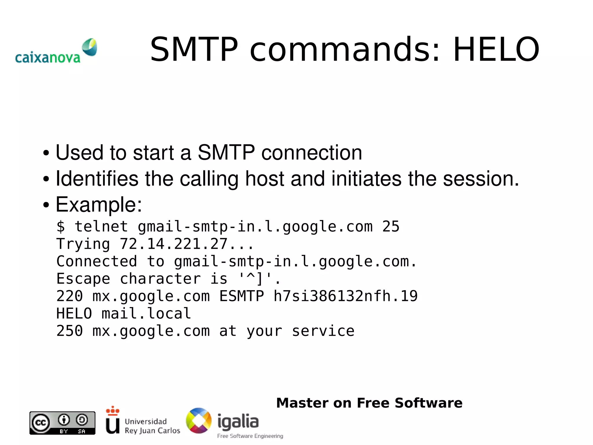 Introduction To Email