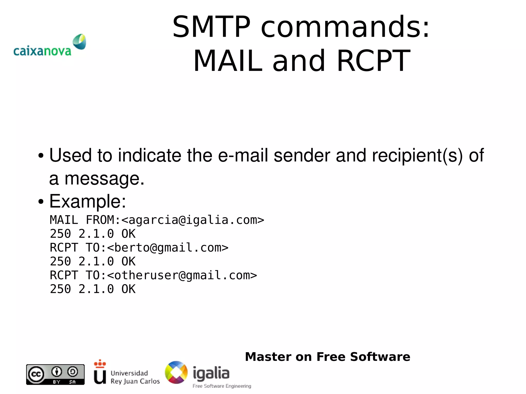 Introduction To Email