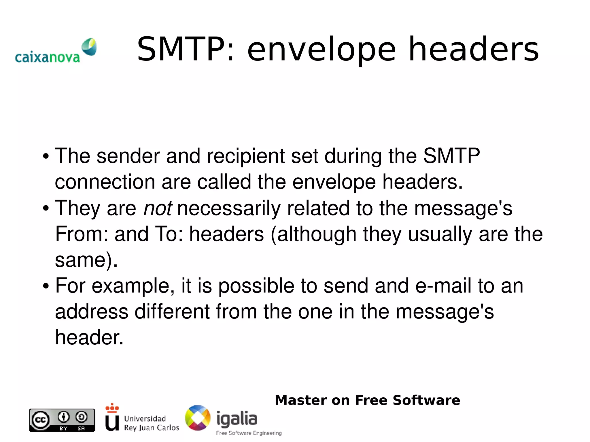 Introduction To Email