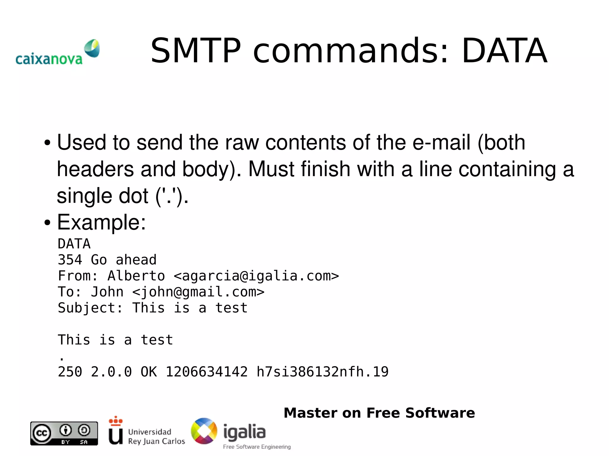 Introduction To Email