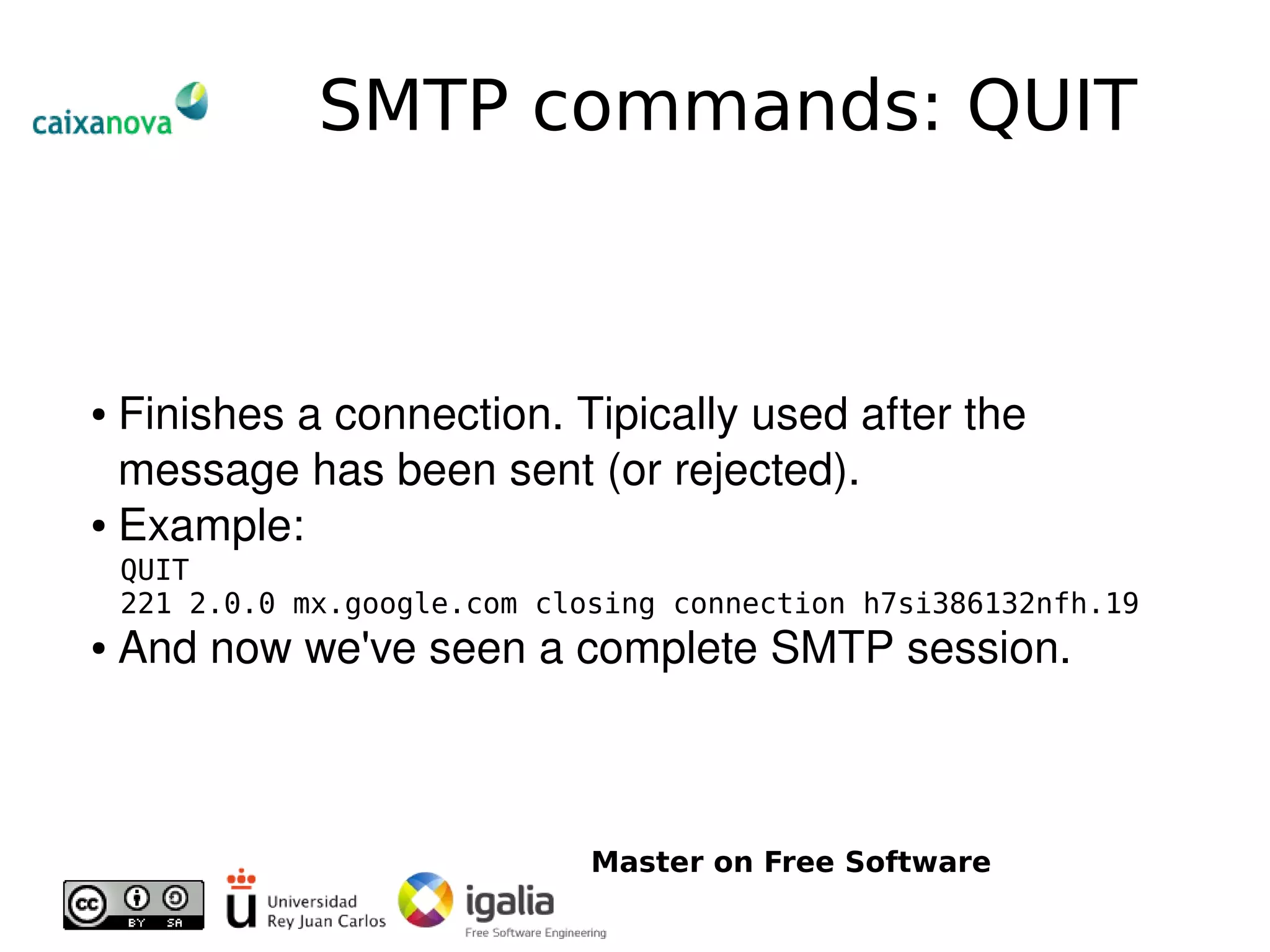 Introduction To Email