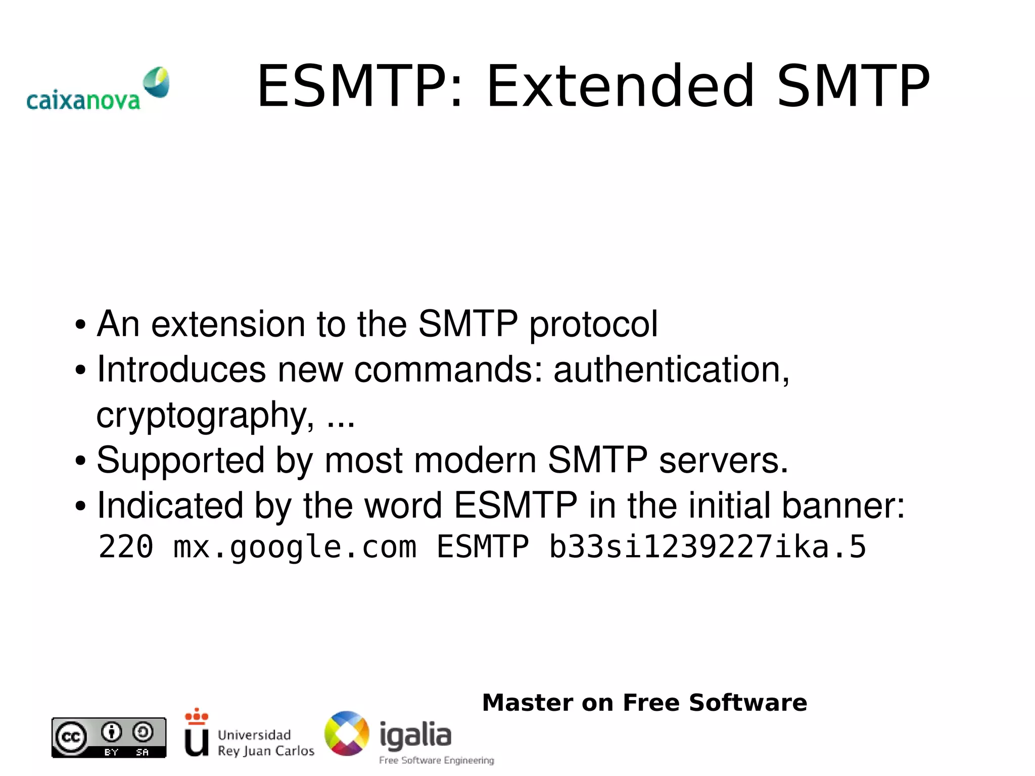 Introduction To Email