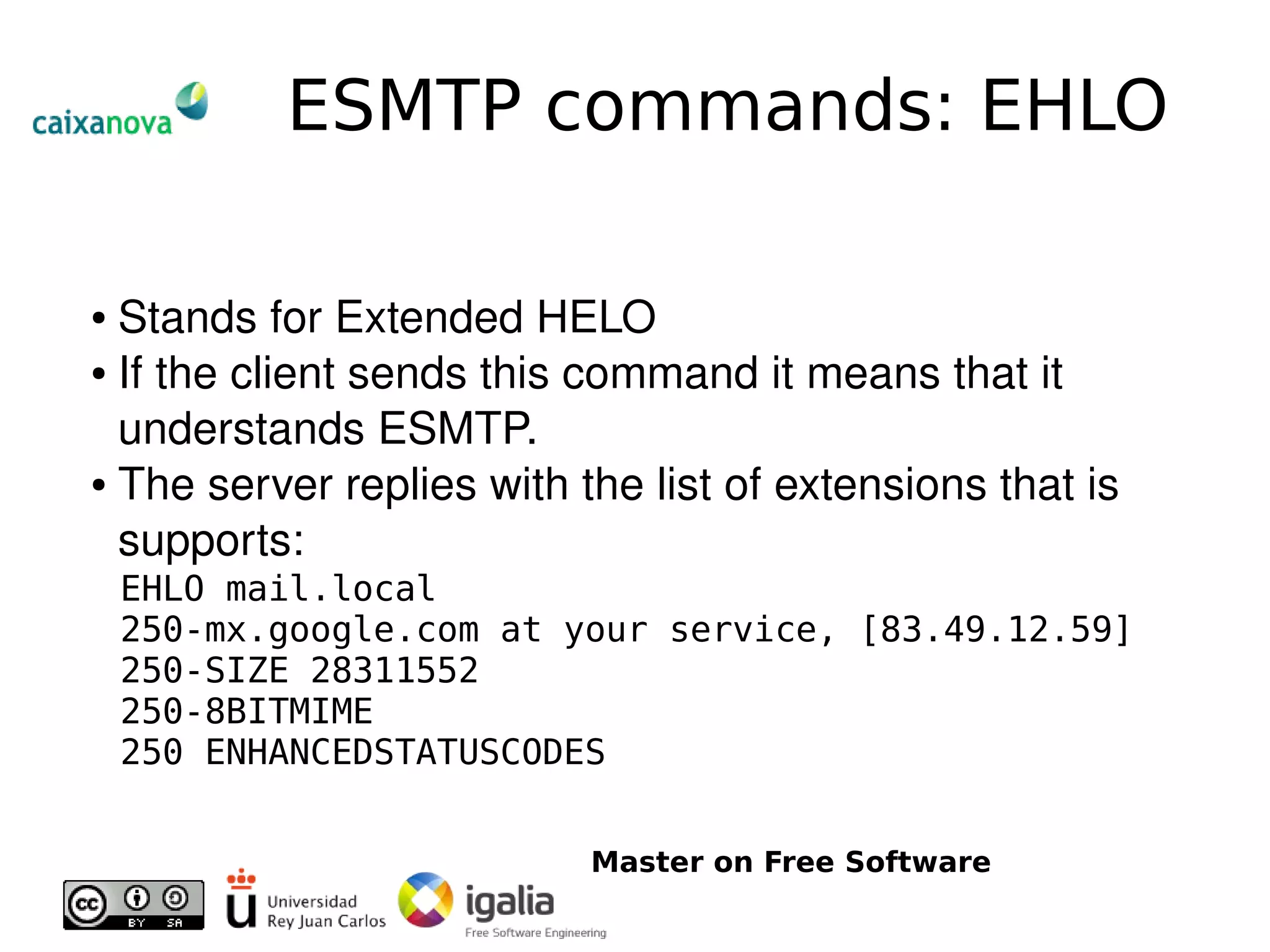 Introduction To Email