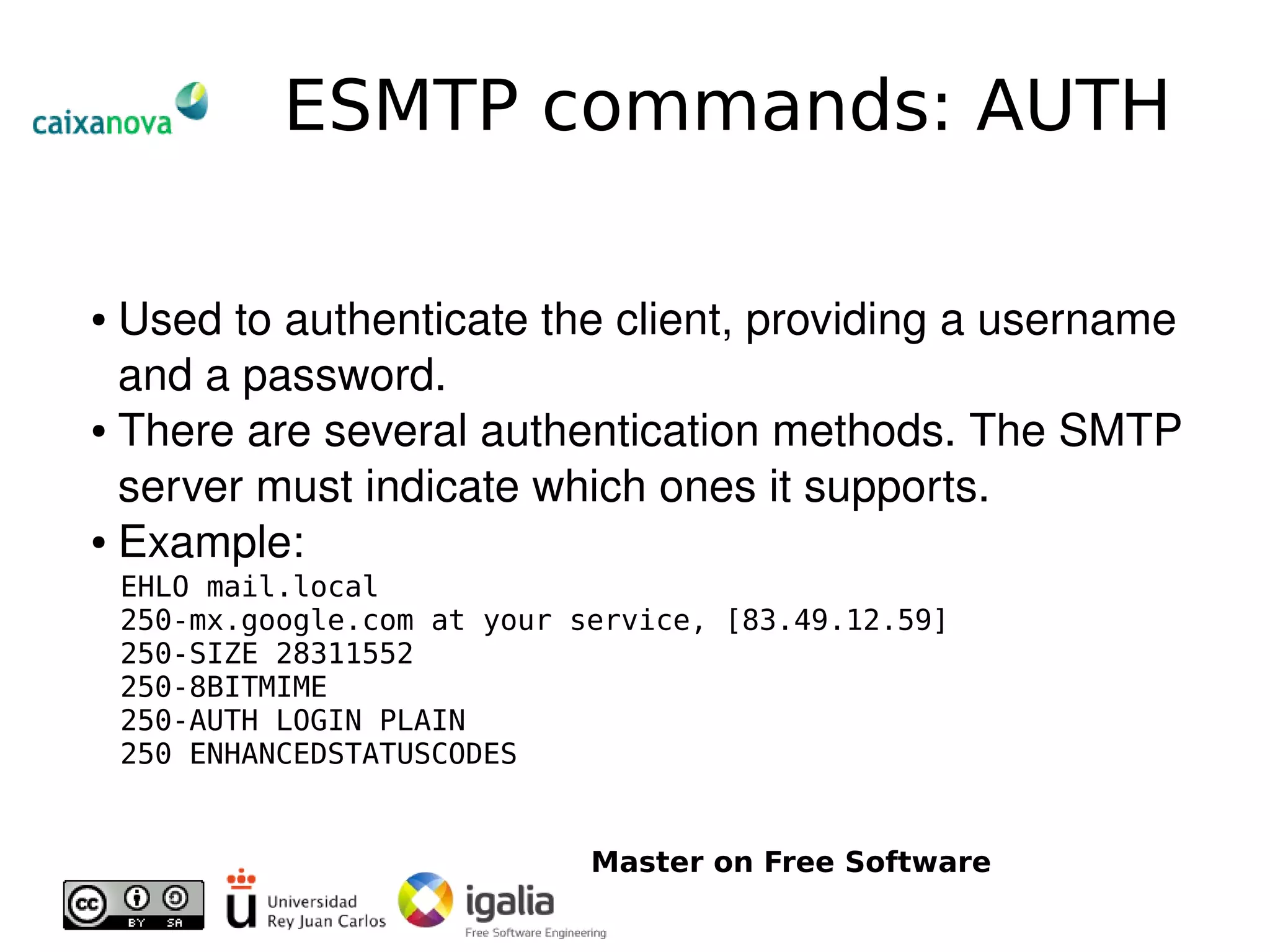 Introduction To Email