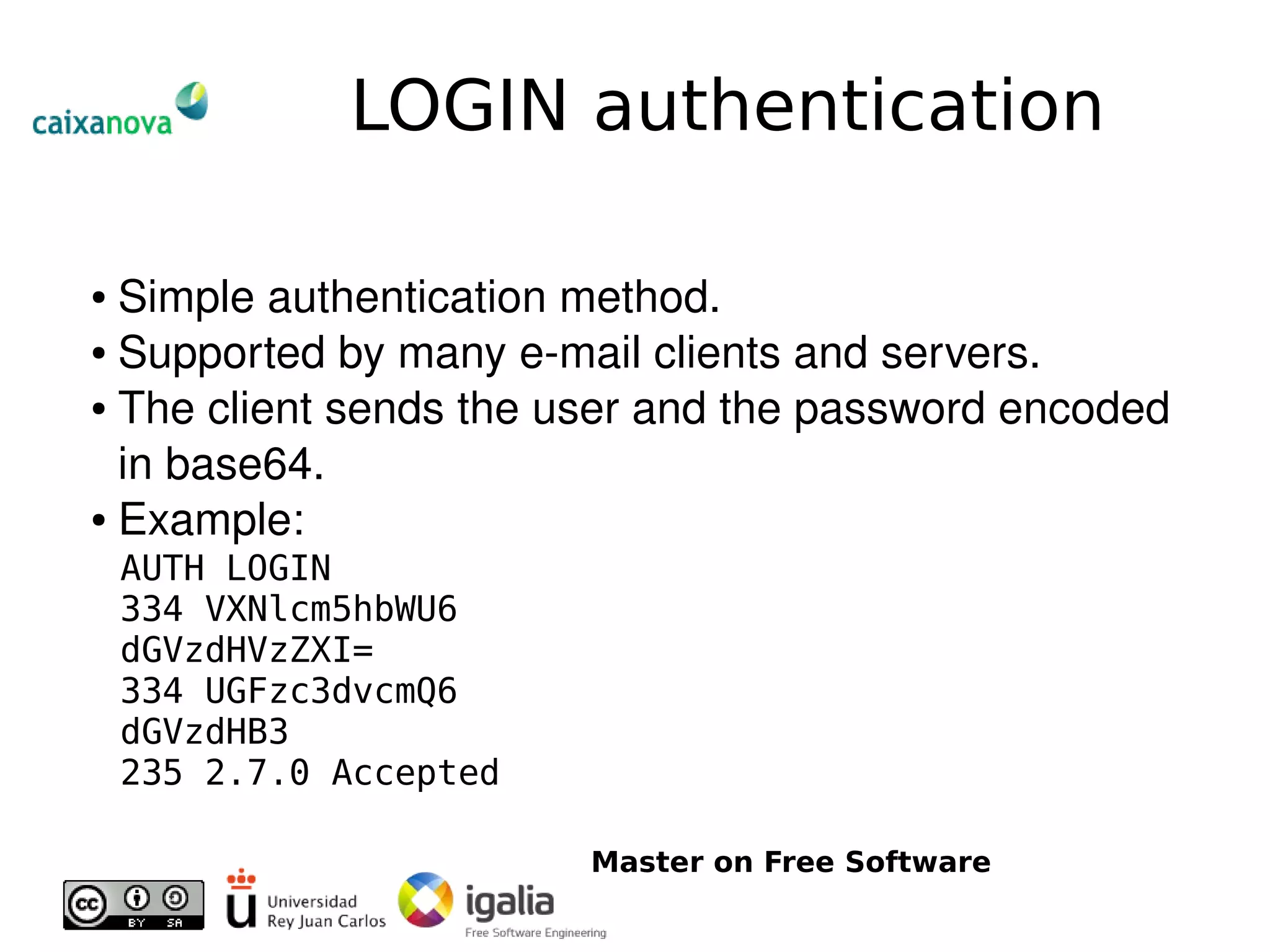 Introduction To Email