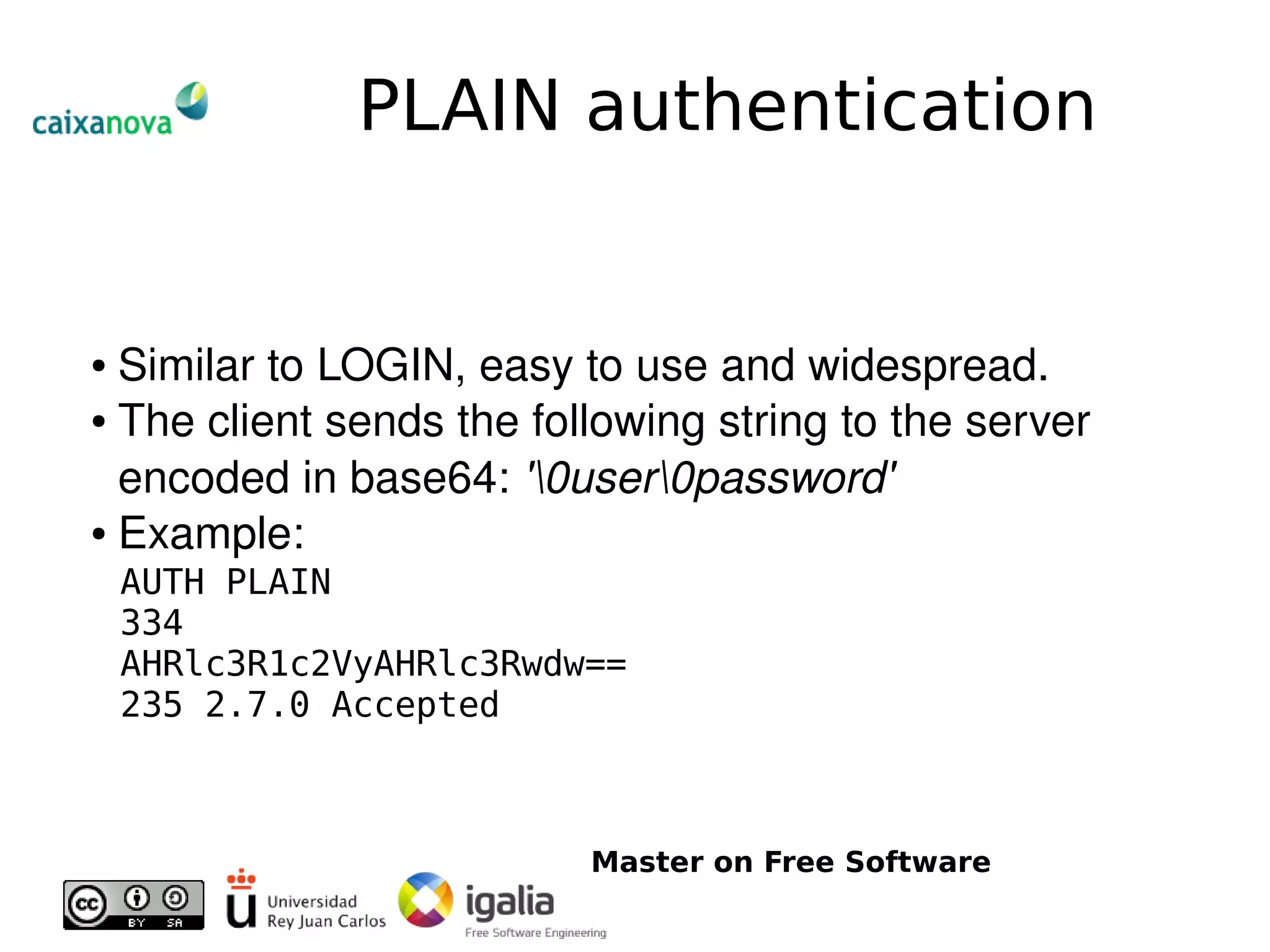 Introduction To Email