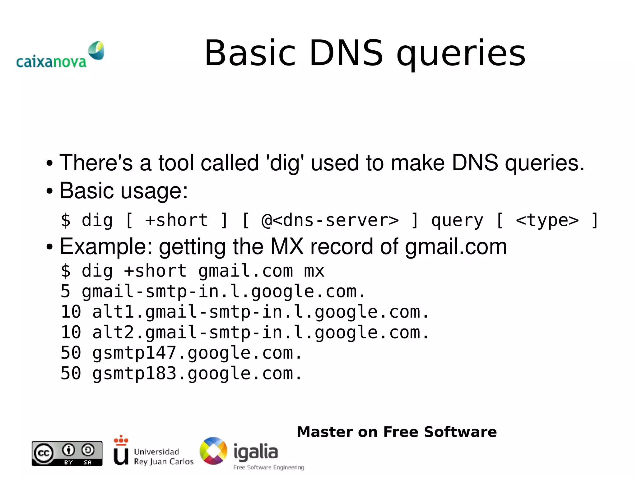 Introduction To Email