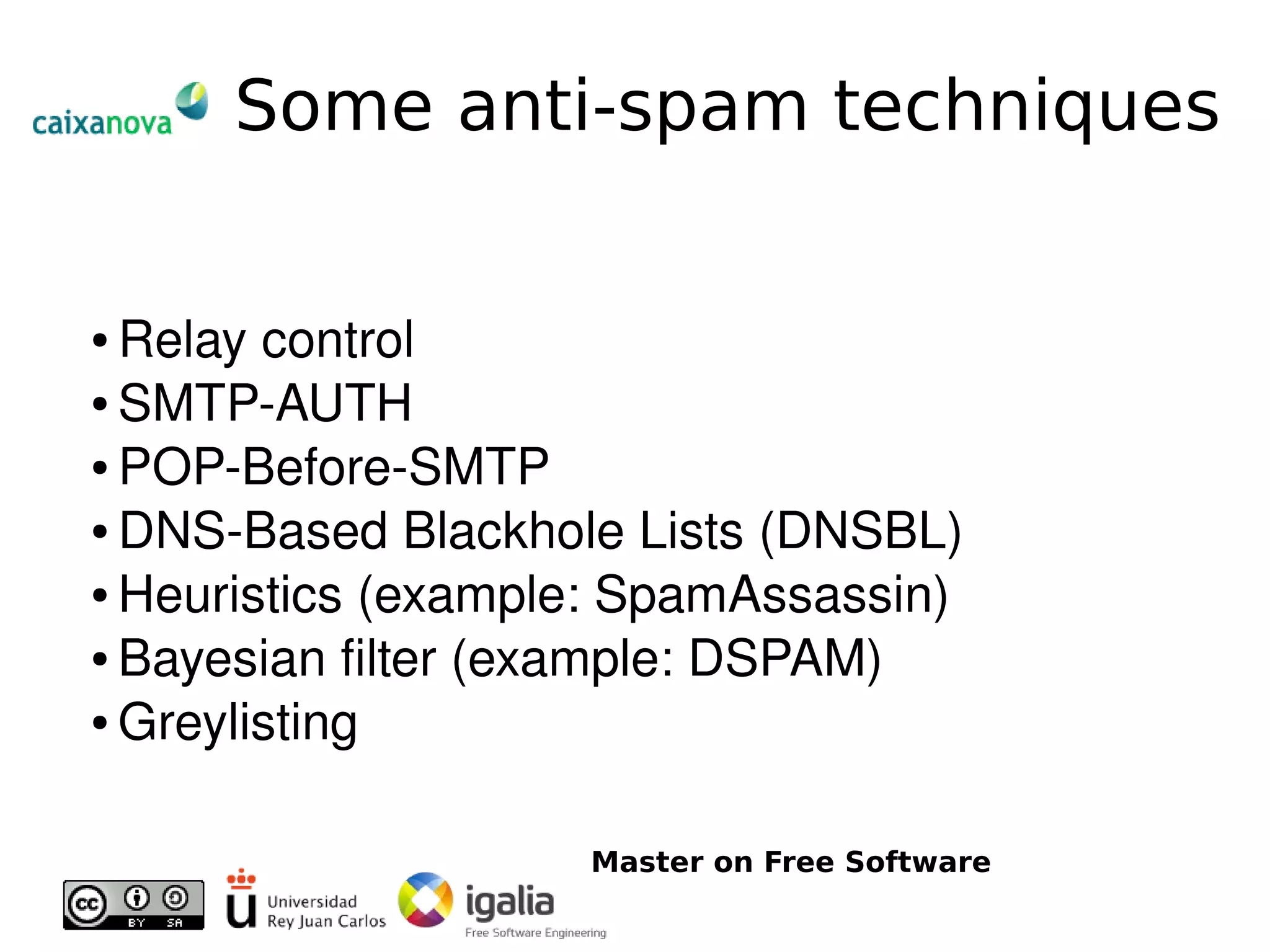 Introduction To Email