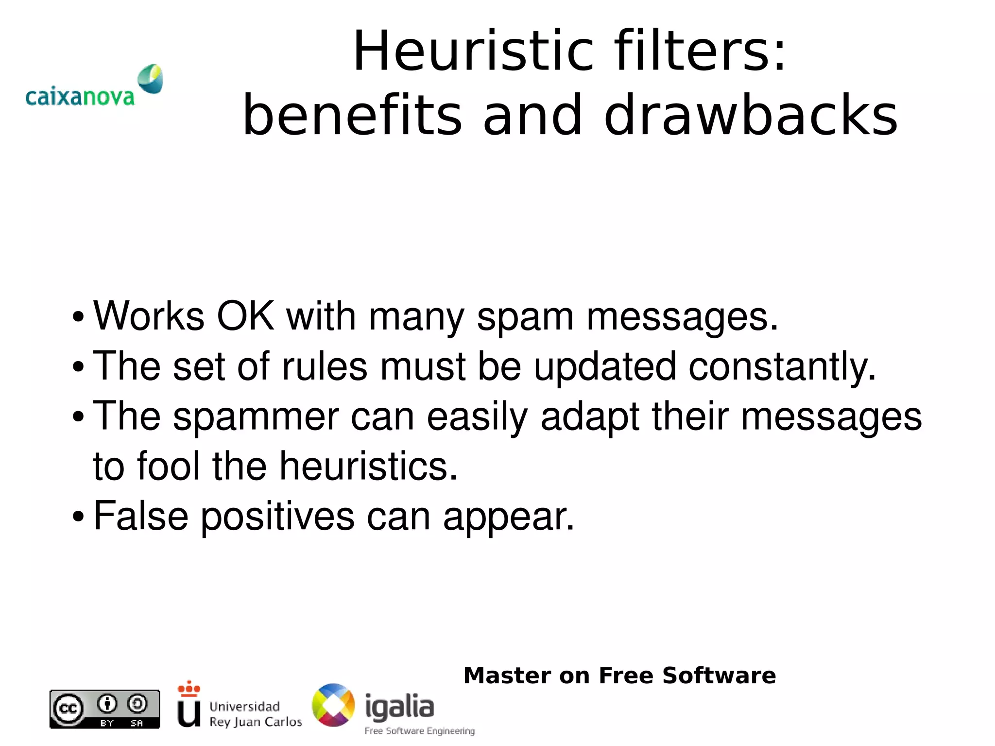 Introduction To Email