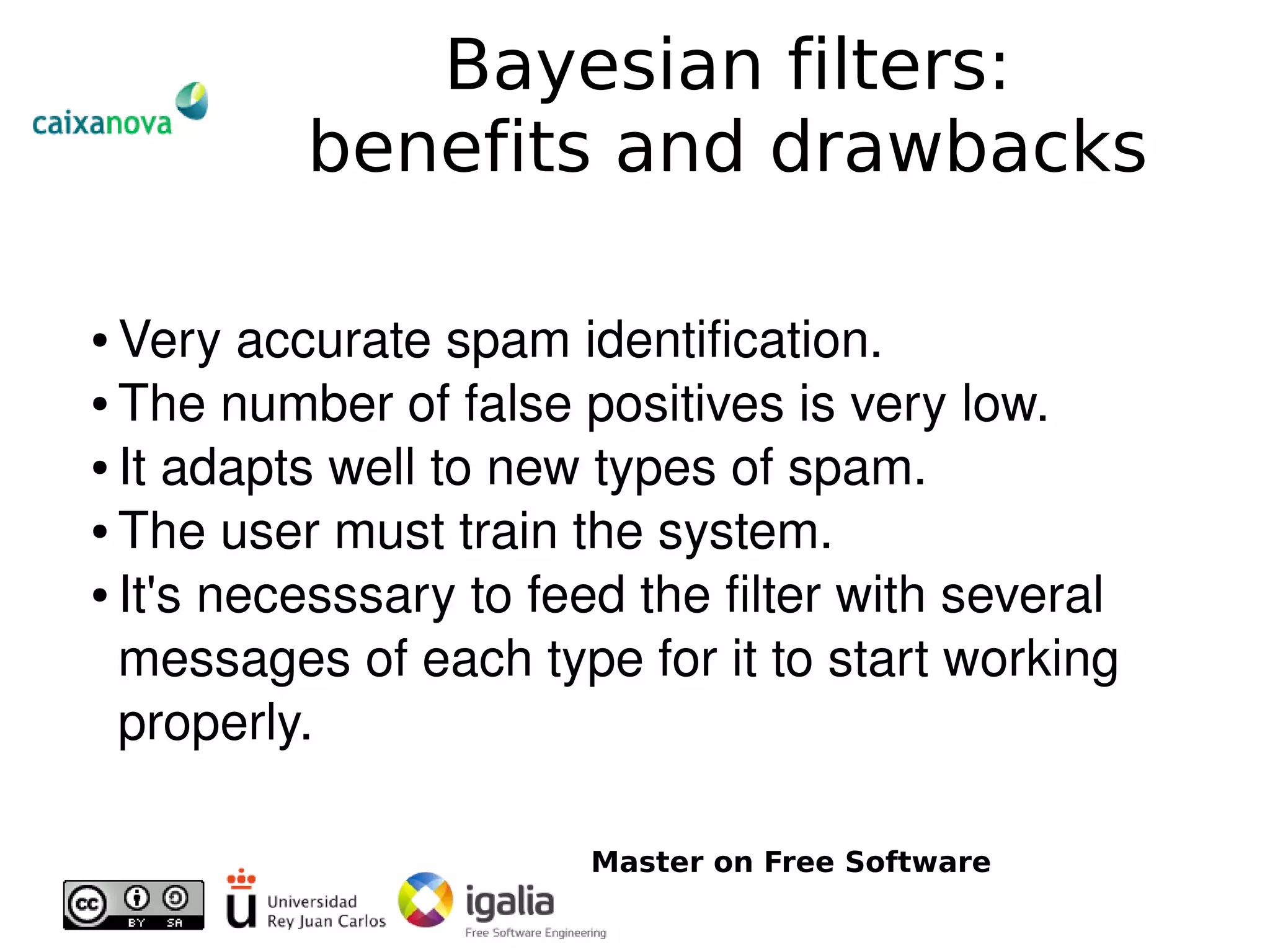 Introduction To Email