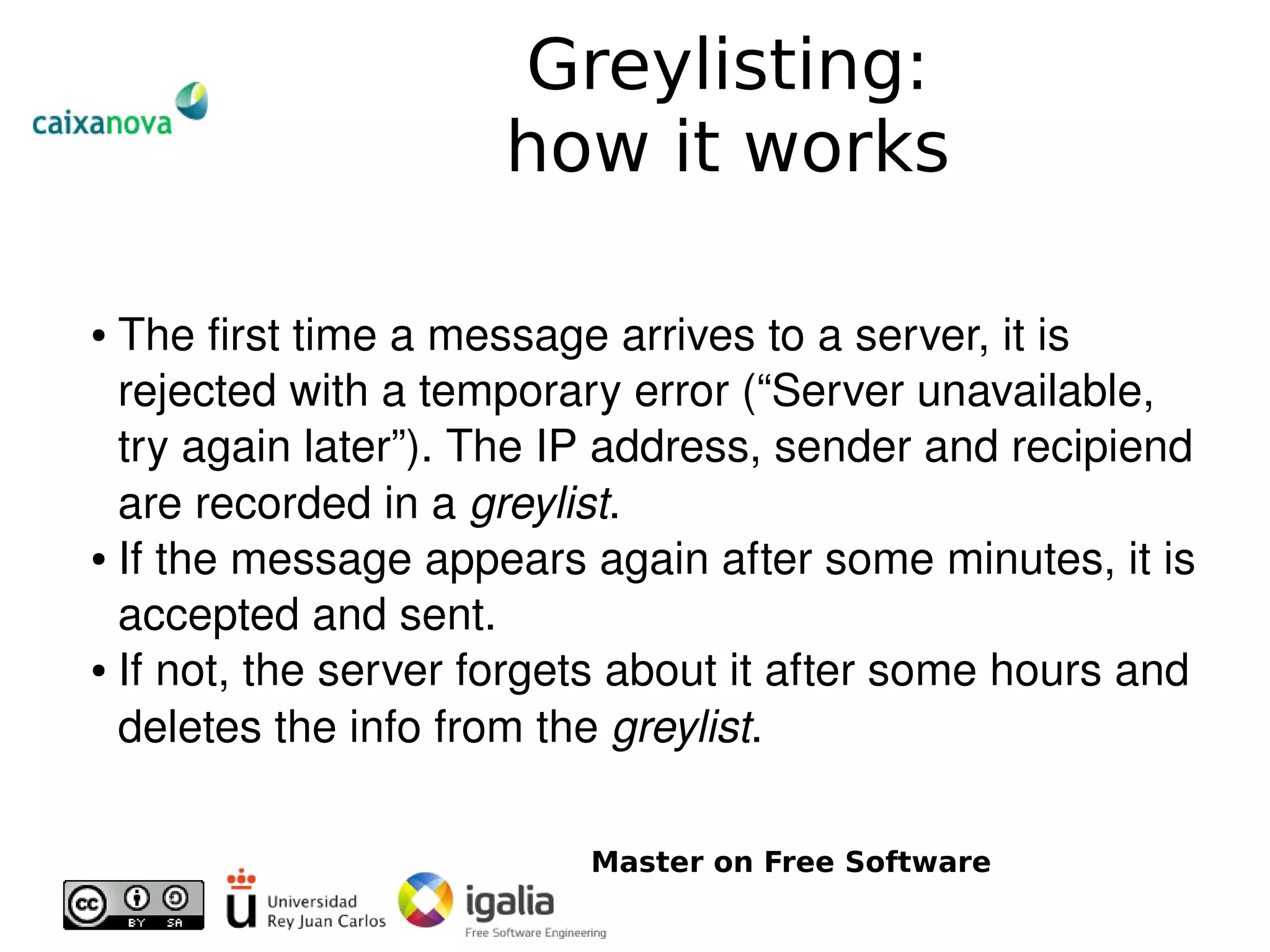Introduction To Email