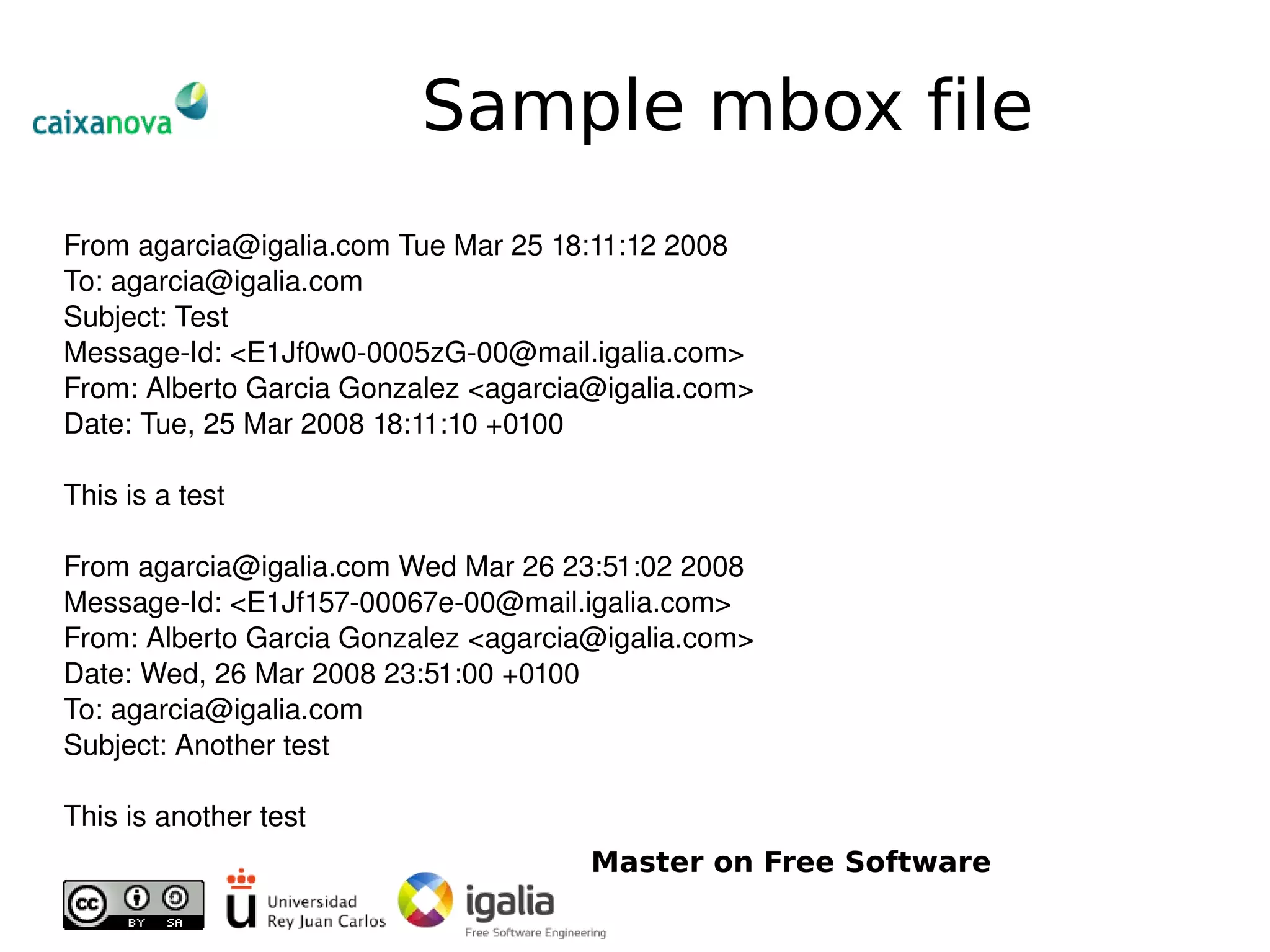 Introduction To Email