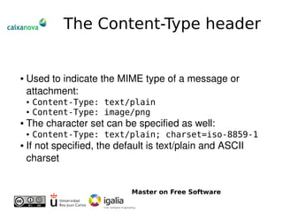 Introduction To Email
