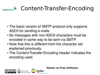 Introduction To Email